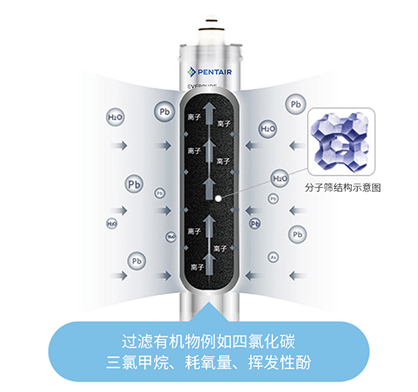 人生就是博(中国)官方网站