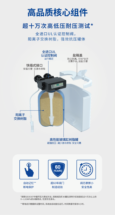 人生就是博(中国)官方网站