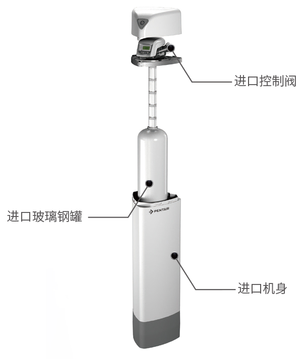 人生就是博(中国)官方网站