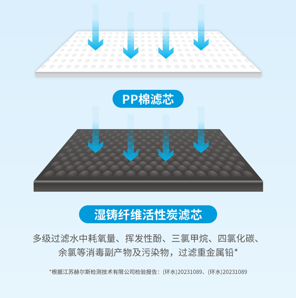 人生就是博(中国)官方网站